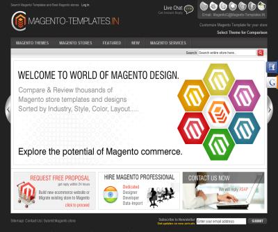 Find Magento Templates and Best Magento stores