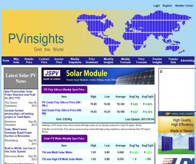 PVinsights：All Solar Photovoltaic Price Information