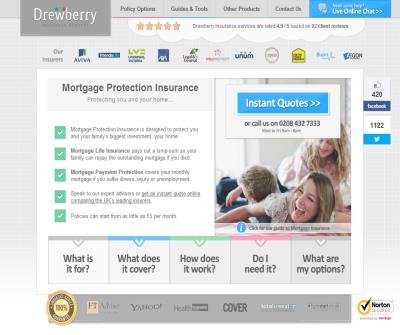Drewberry Mortgage Insurance