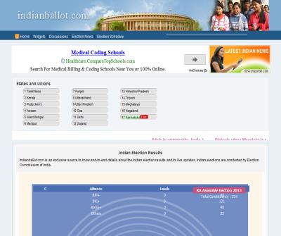 Tamil Nadu Election 2011 | Assembly Election Results