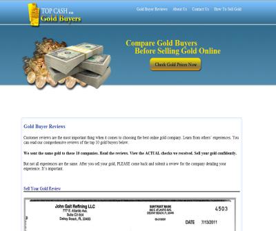 Online Gold Buyer Reviews