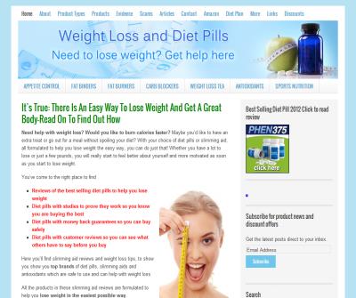 Best diet pills reviewed for help with weight loss
