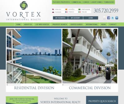 Vortex International Real Estate
