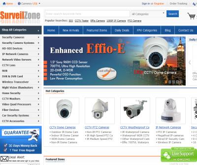 Surveillance Camera system, CCTV security cameras