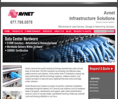 Avnet Remarketing Solutions