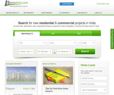 Properties For Buy,Sell,Rent India