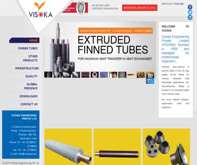Finned Tubes Manufacturers