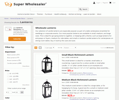 Super Wholesaler Inc