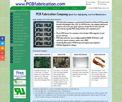 PCB Fabrication
