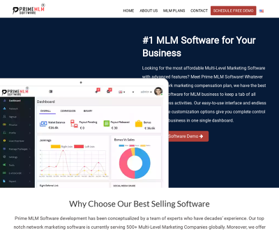 Prime MLM Software 