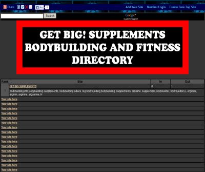 bodybuilding and fitness link directory
