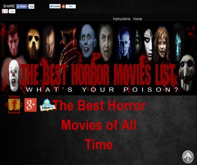 The  Best Horror Movie List