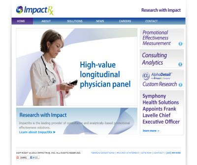 Pharmaceutical Marketing Research – ImpactRx