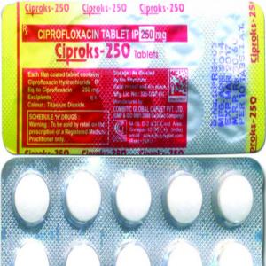Cipro 250 mg