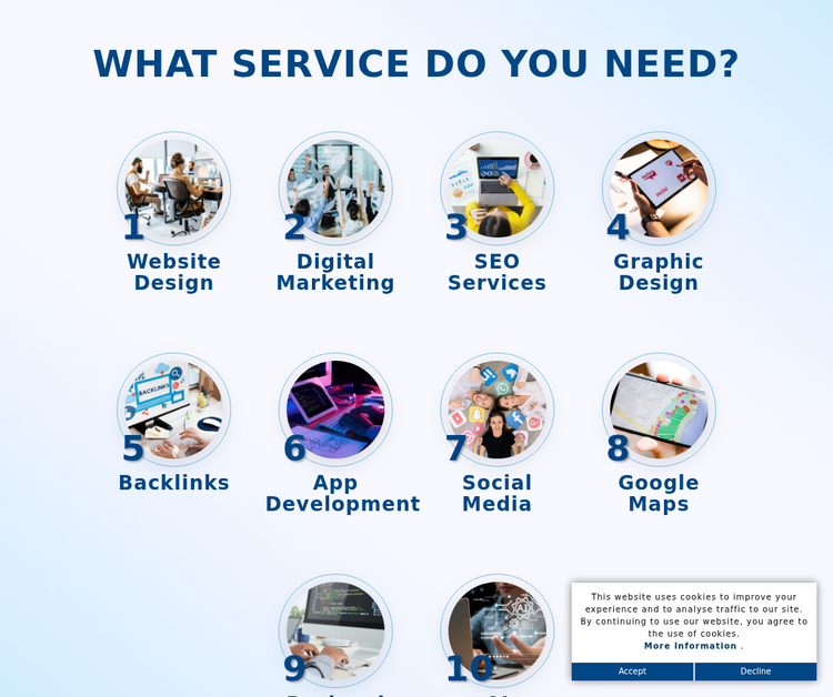 Orlando Digital Marketing & Web Development Services