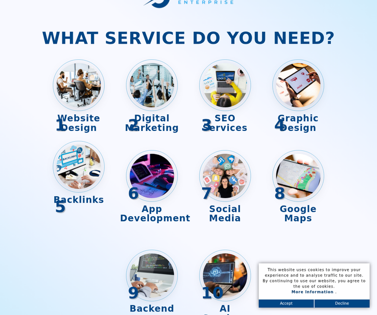 Digital Solutions for Houston Businesses