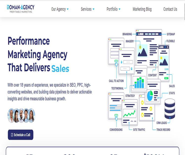 RomanZ Media Group Inc.