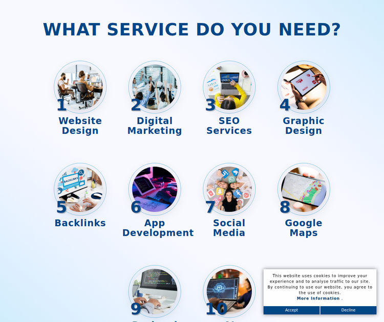 Digital Marketing & Web Development Agency in Atlanta