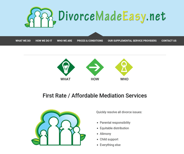 Divorce Made Easy
