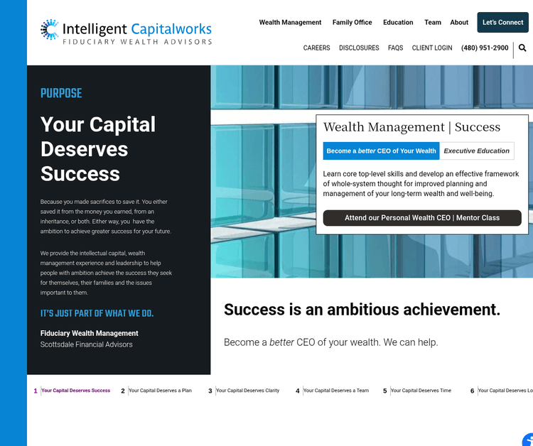 Intelligent Capitalworks