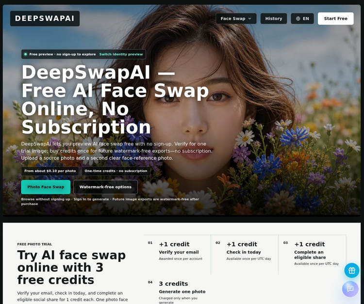 AI Face Swap Solutions